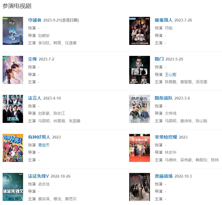 香港演員張國強(qiáng)參演電視劇